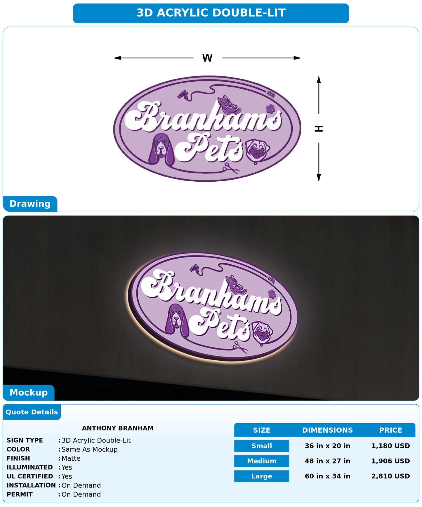 CUSTOM MOCKUP SIGN FOR Anthony Branham