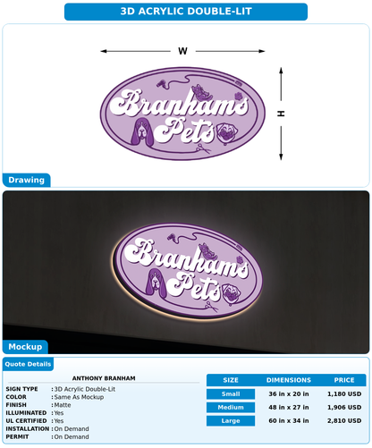 CUSTOM MOCKUP SIGN FOR Anthony Branham