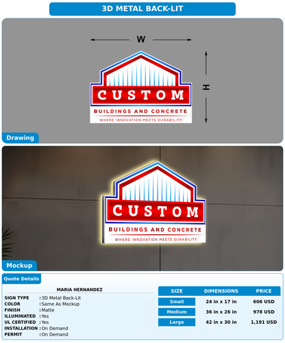 CUSTOM MOCKUP SIGN FOR Maria Hernandez