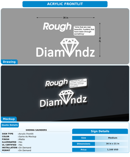 CUSTOM MOCKUP SIGN FOR Shenna Saunders