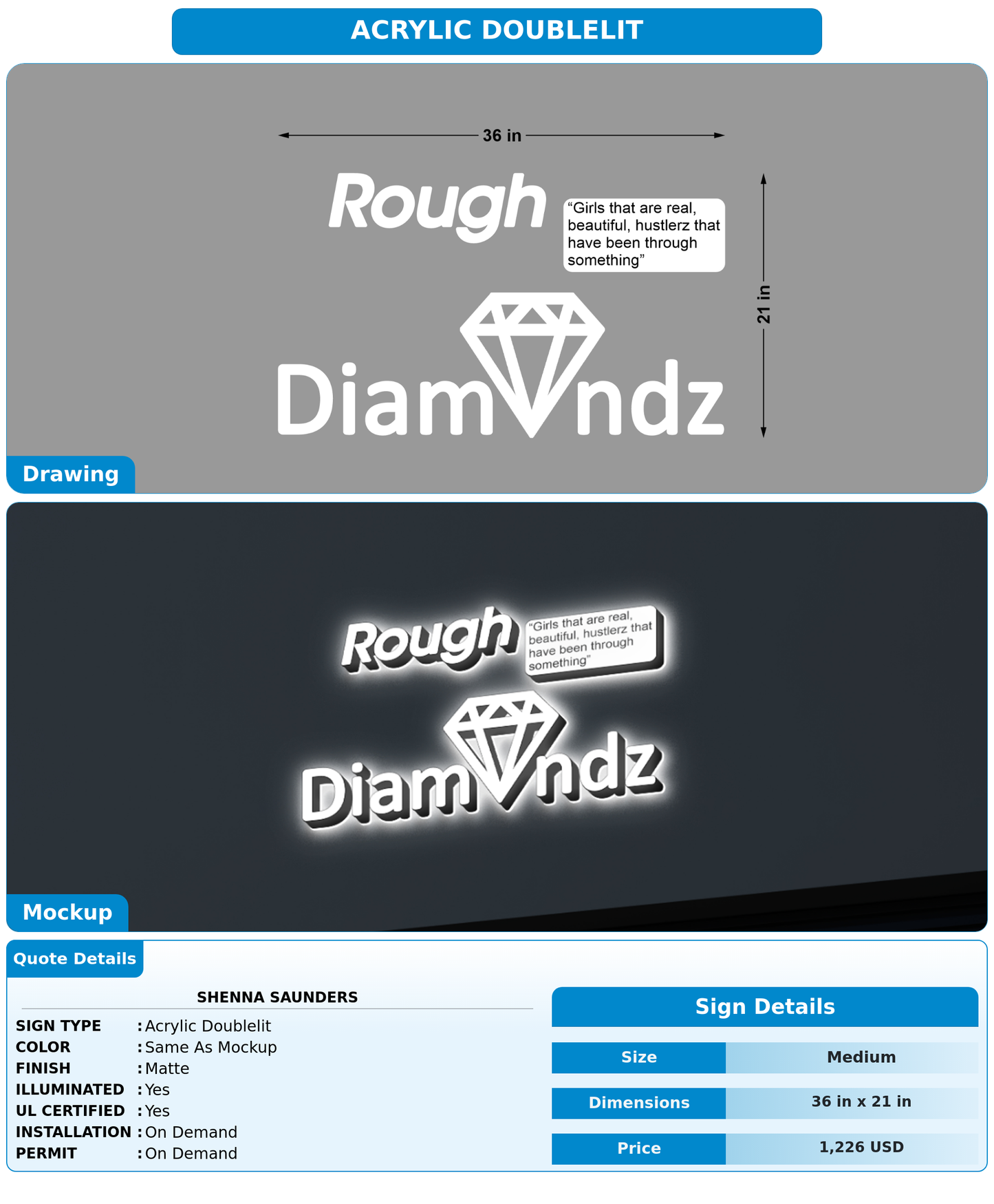 CUSTOM MOCKUP SIGN FOR Shenna Saunders