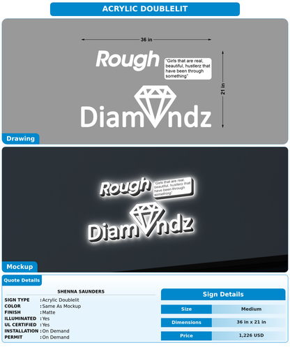 CUSTOM MOCKUP SIGN FOR Shenna Saunders