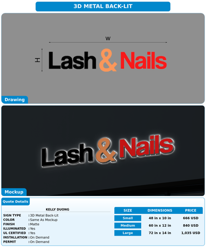 CUSTOM MOCKUP SIGN FOR Kelly Duong