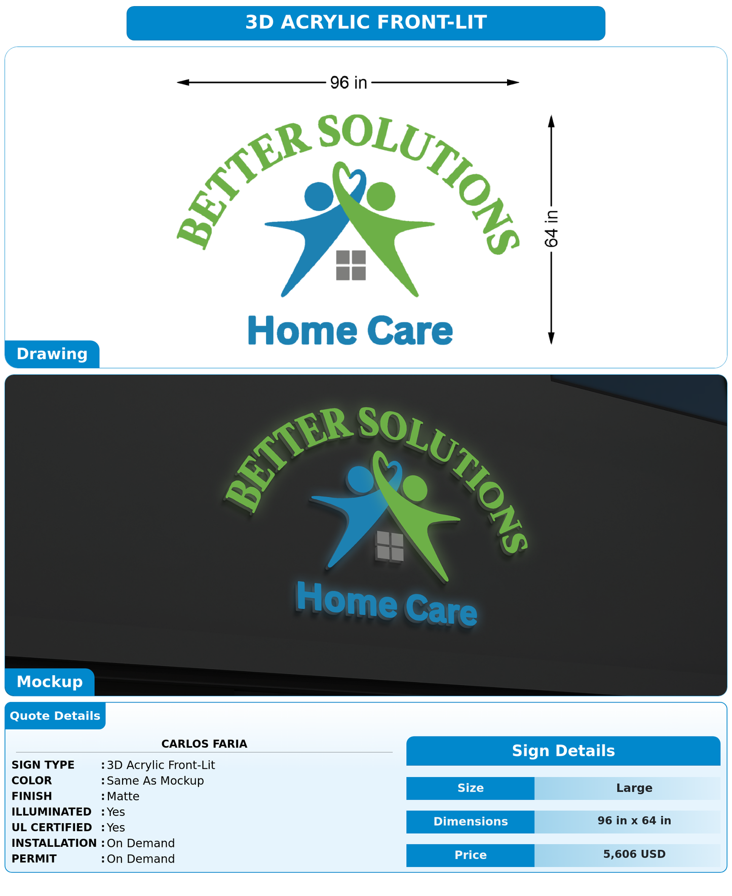 CUSTOM MOCKUP SIGN FOR Carlos Faria