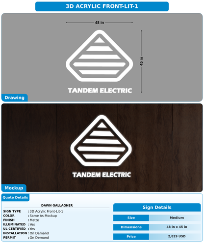 CUSTOM MOCKUP SIGN FOR Dawn Gallagher