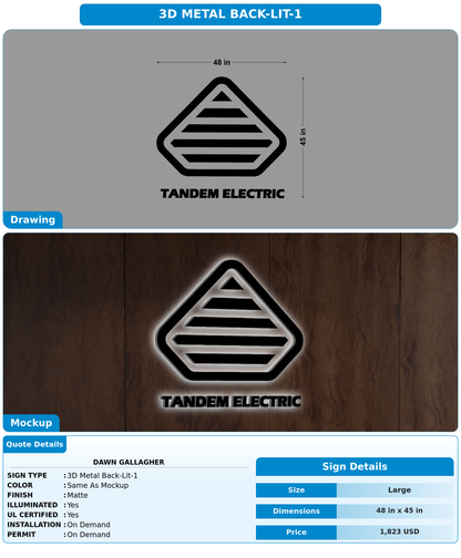 CUSTOM MOCKUP SIGN FOR Dawn Gallagher