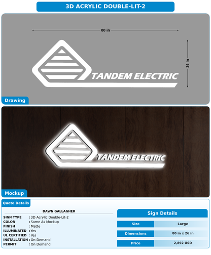 CUSTOM MOCKUP SIGN FOR Dawn Gallagher