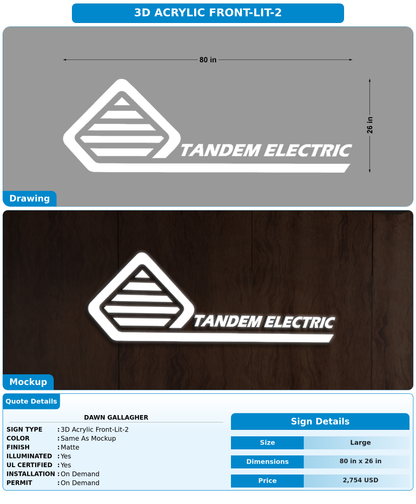 CUSTOM MOCKUP SIGN FOR Dawn Gallagher