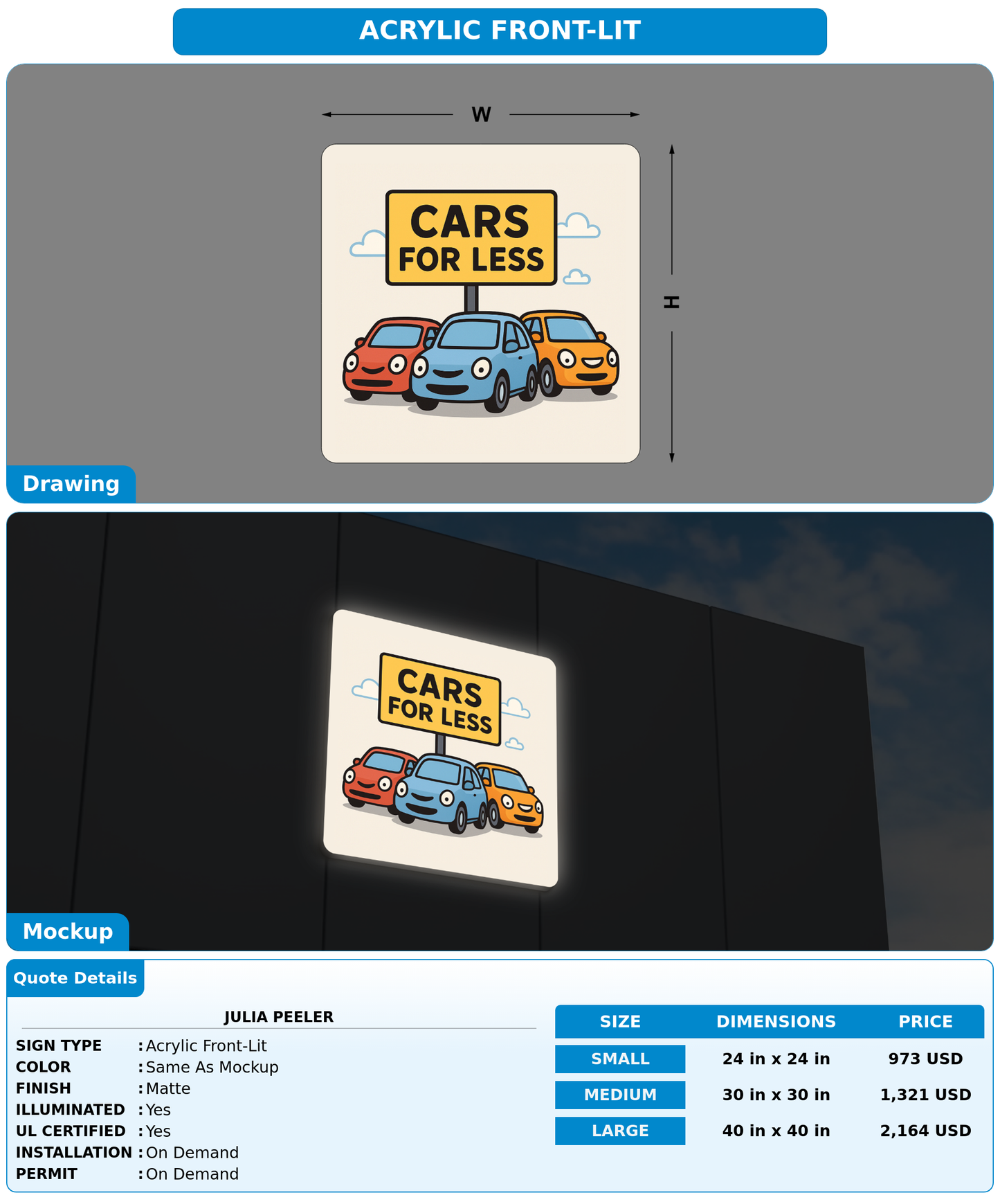 CUSTOM MOCKUP SIGN FOR Julia peeler
