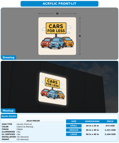 CUSTOM MOCKUP SIGN FOR Julia peeler