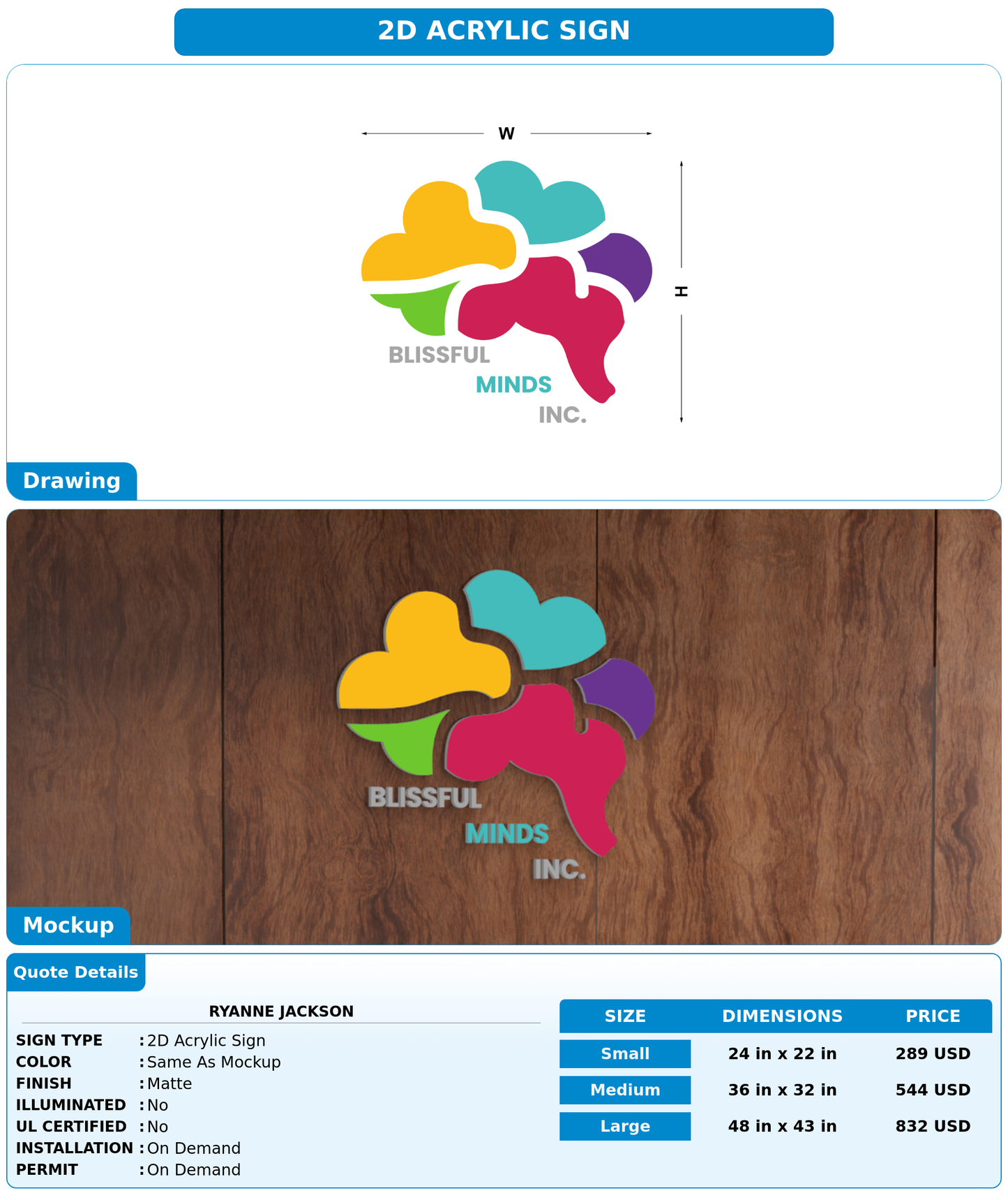 CUSTOM MOCKUP SIGN FOR Ryanne Jackson