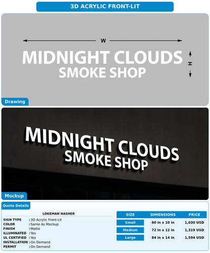 CUSTOM MOCKUP SIGN FOR Lokeman Nasher
