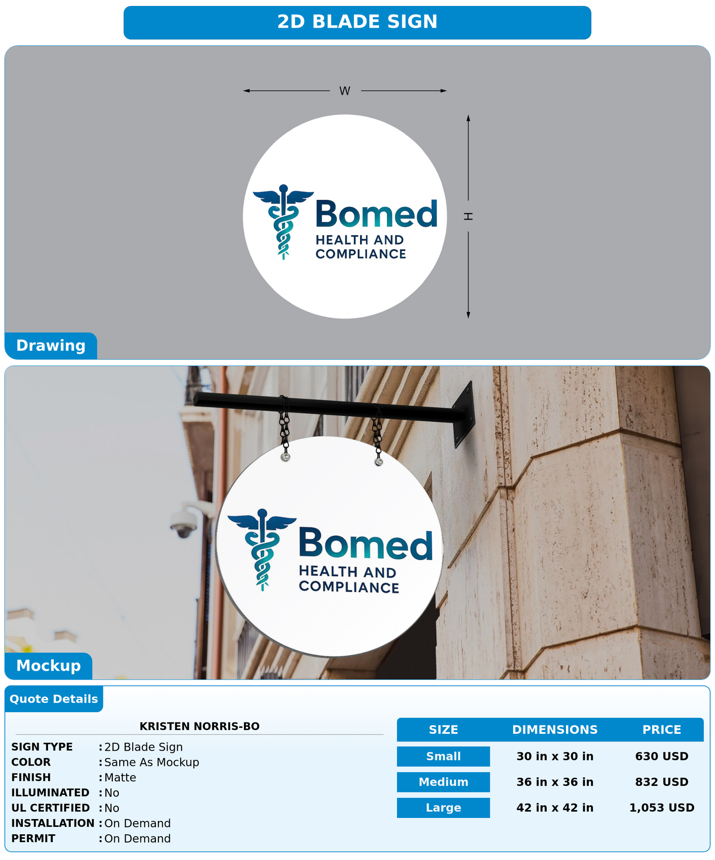 CUSTOM MOCKUP SIGN FOR Kristen Norris-Bo
