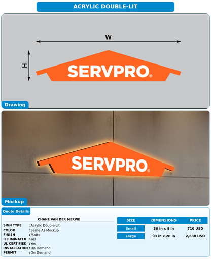 CUSTOM MOCKUP SIGN FOR Chane Van Der Merwe