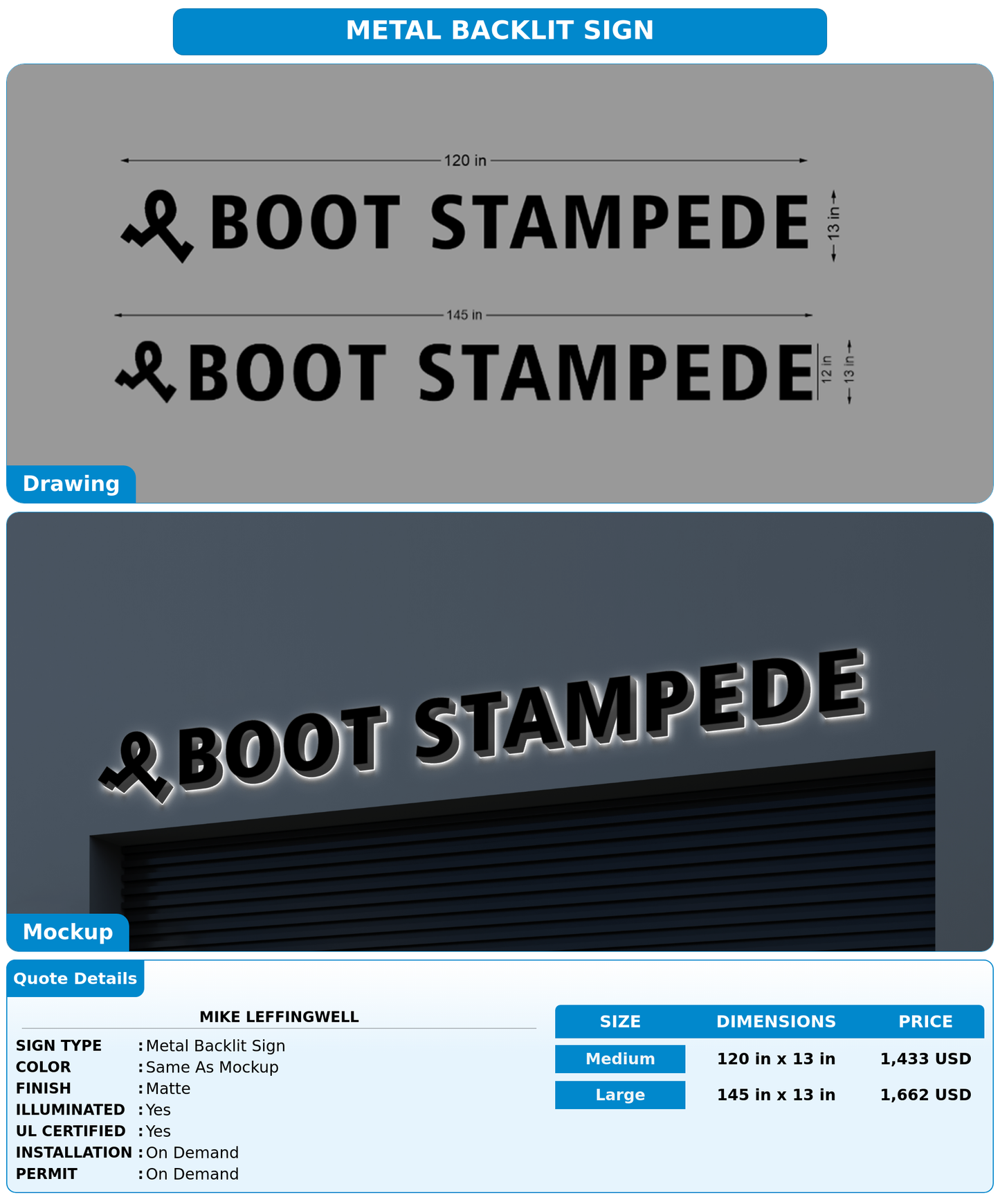 CUSTOM MOCKUP SIGN FOR Mike Leffingwell