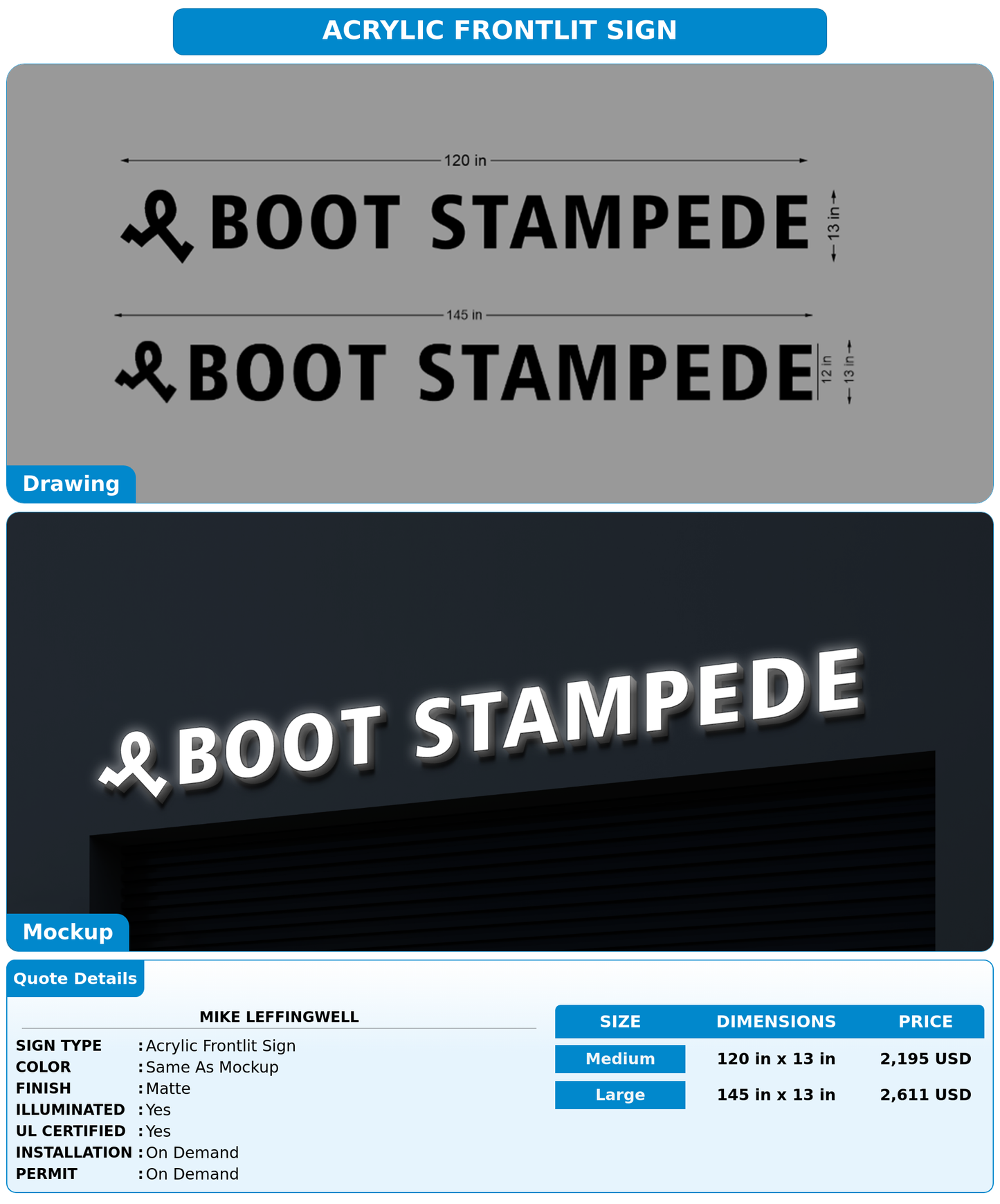 CUSTOM MOCKUP SIGN FOR Mike Leffingwell
