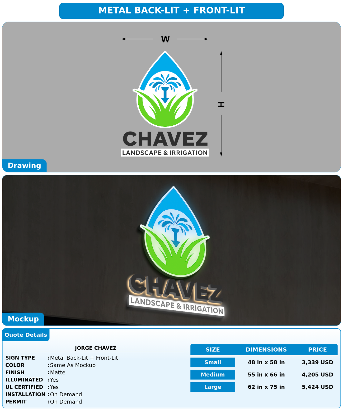CUSTOM MOCKUP SIGN FOR Jorge Chavez