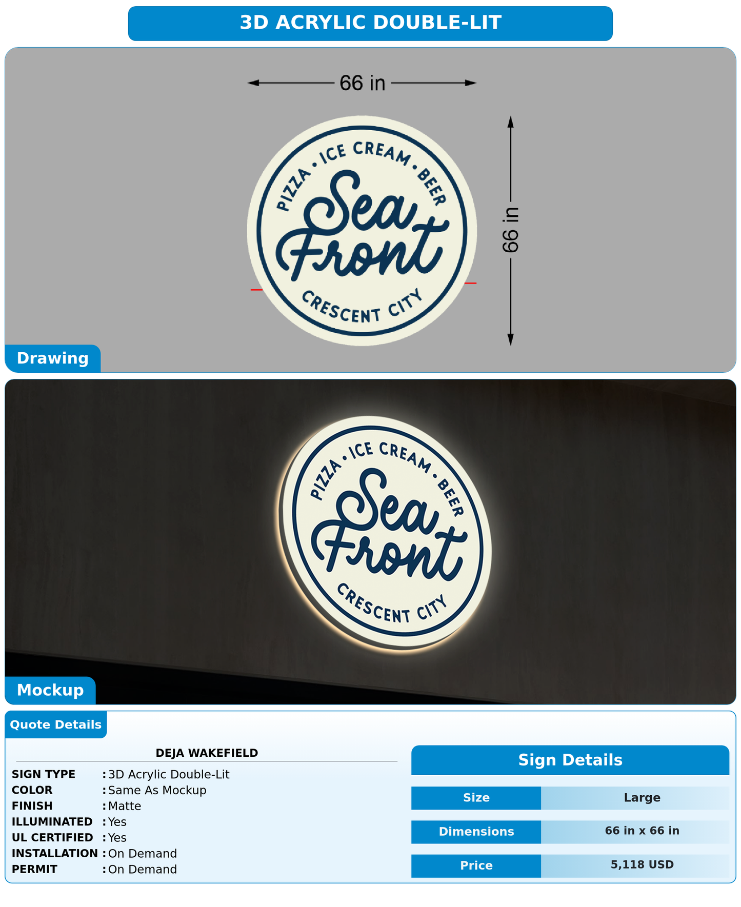 CUSTOM MOCKUP SIGN FOR Deja Wakefield