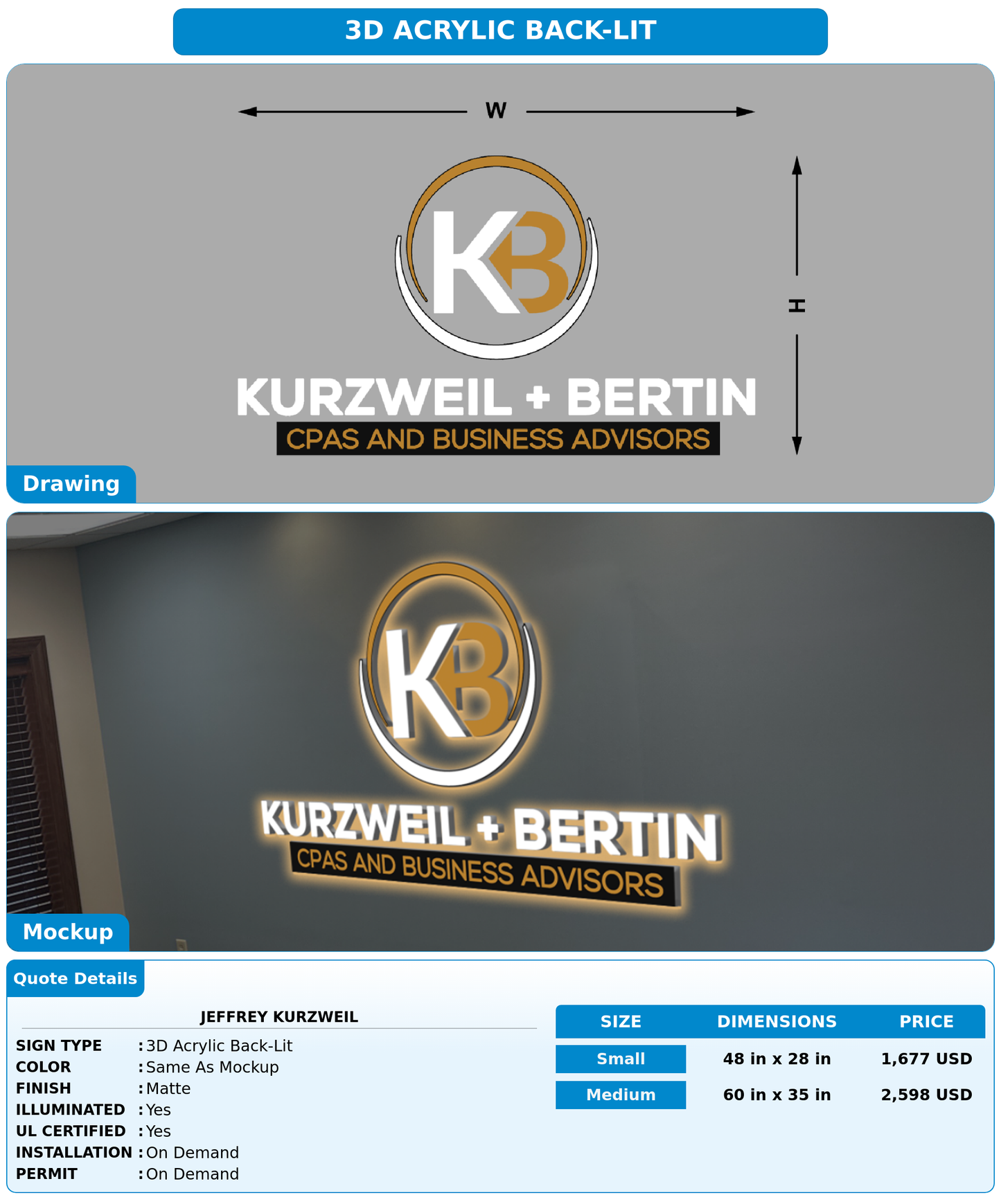CUSTOM MOCKUP SIGN FOR Jeffrey Kurzweil