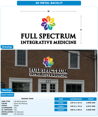 CUSTOM MOCKUP SIGN FOR rashna staid