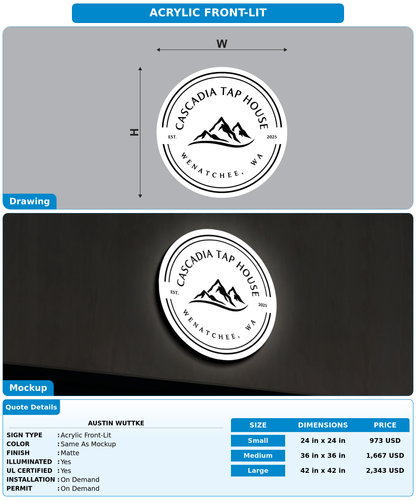 CUSTOM MOCKUP SIGN FOR Austin Wuttke