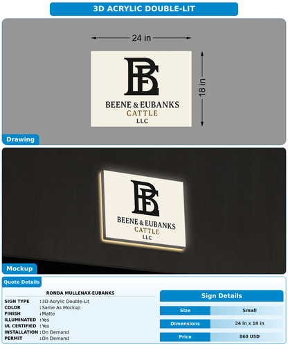 CUSTOM MOCKUP SIGN FOR Ronda Mullenax-Eubanks