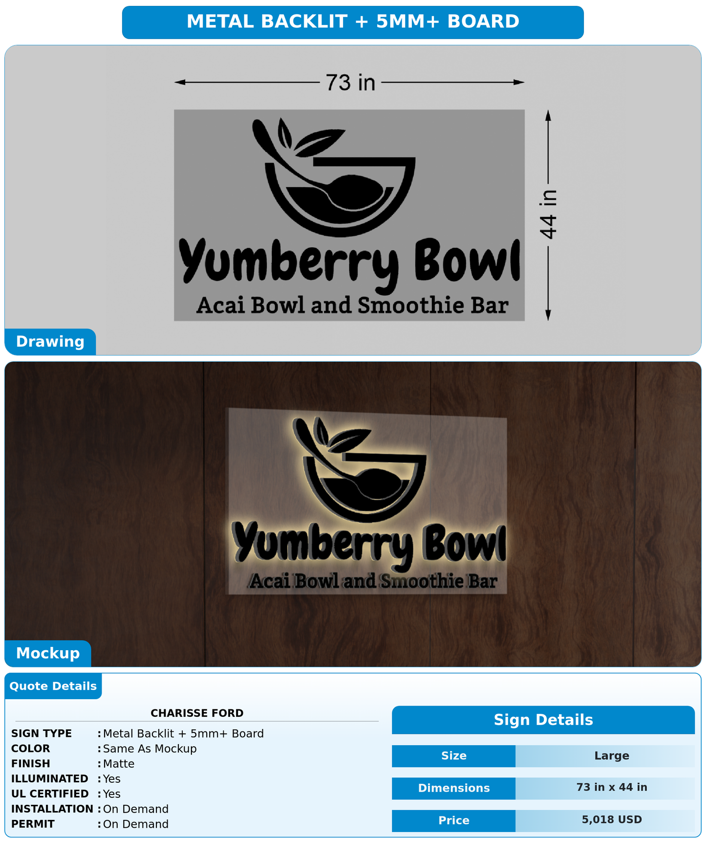 CUSTOM MOCKUP SIGN FOR Charisse Ford