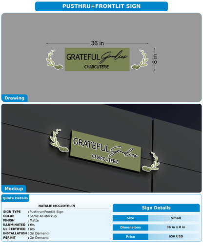 CUSTOM MOCKUP SIGN FOR Natalie McGlothlin