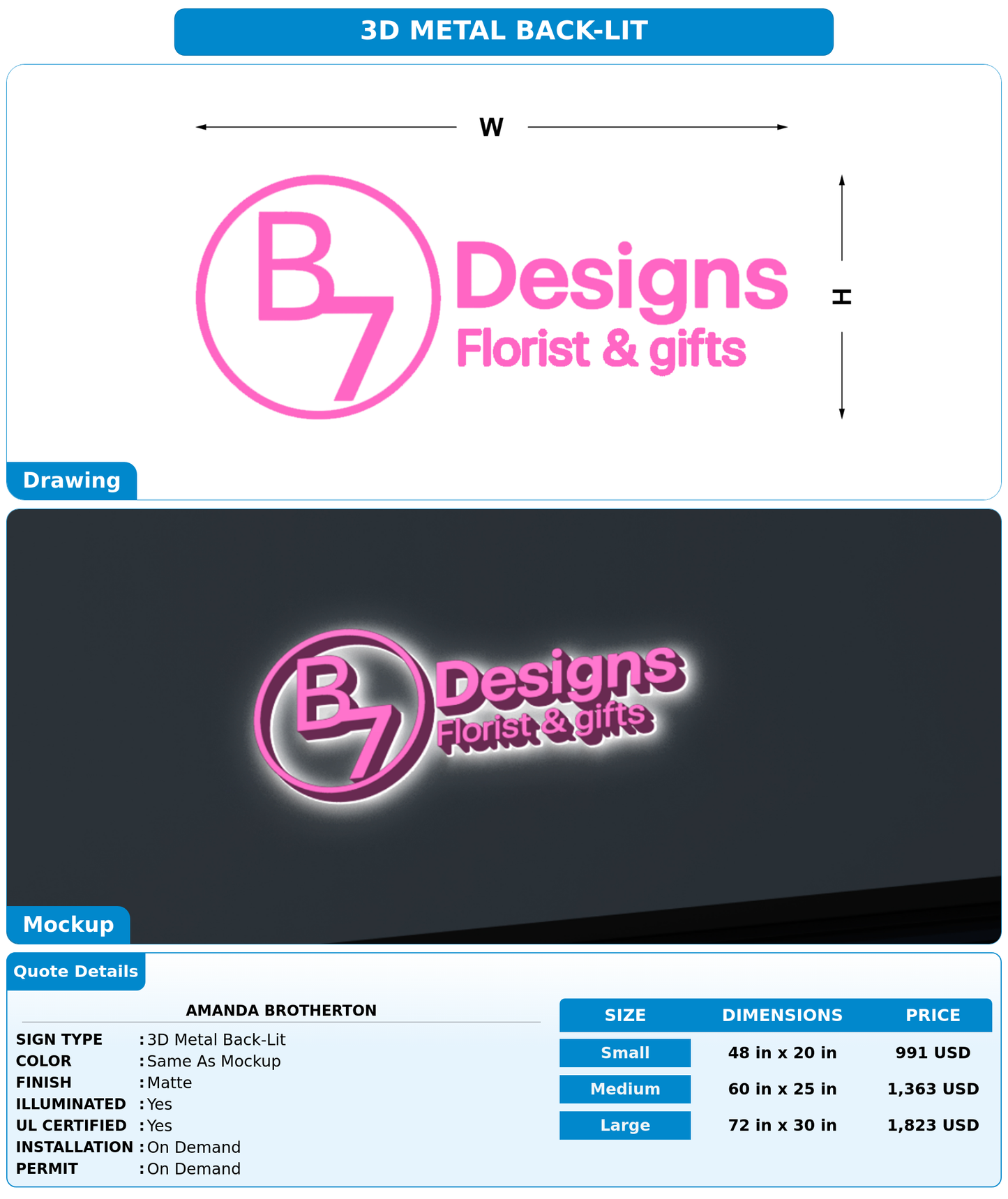 CUSTOM MOCKUP SIGN FOR Amanda Brotherton