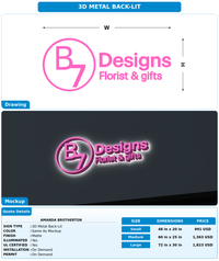 CUSTOM MOCKUP SIGN FOR Amanda Brotherton