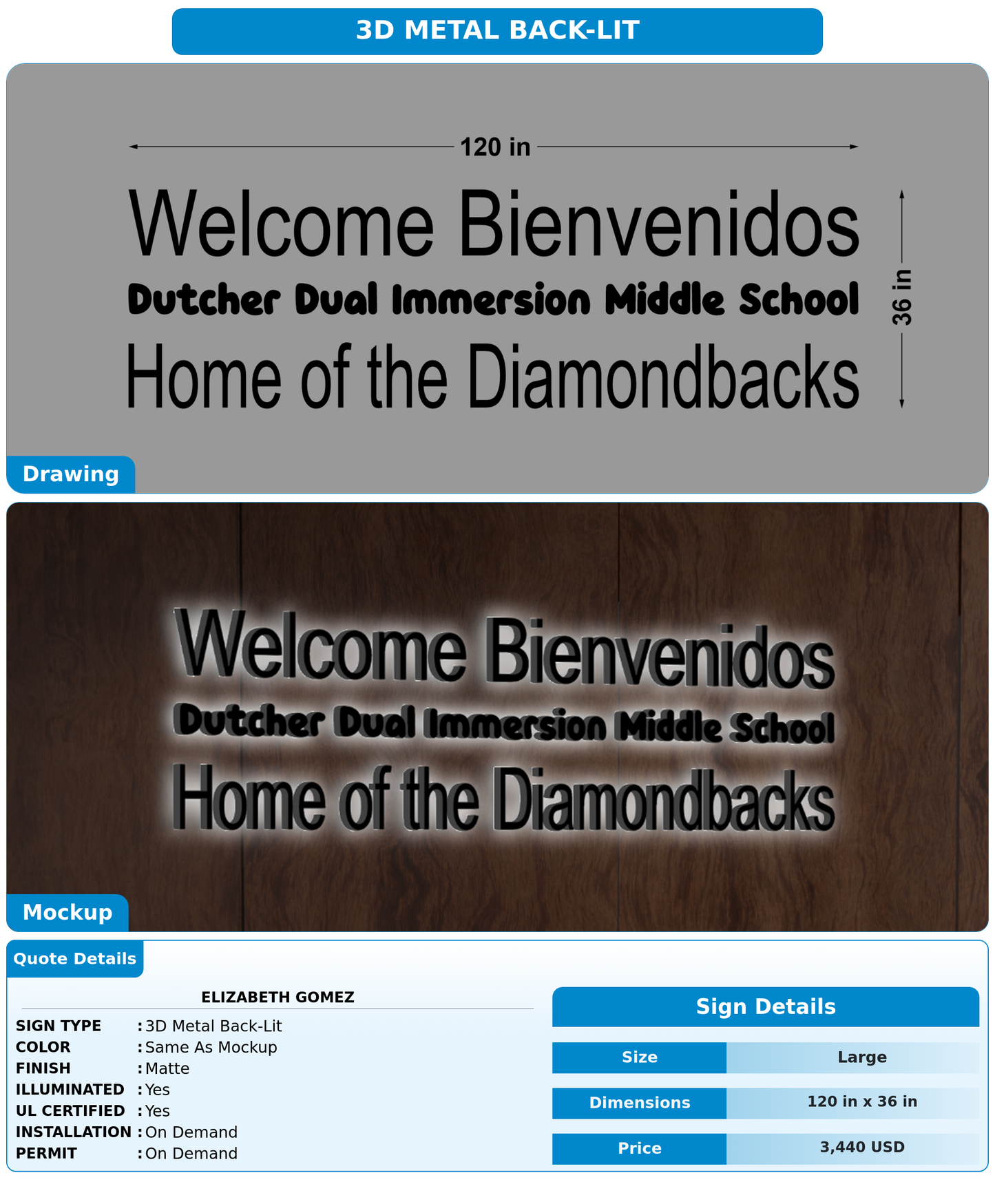 CUSTOM MOCKUP SIGN FOR Elizabeth Gomez