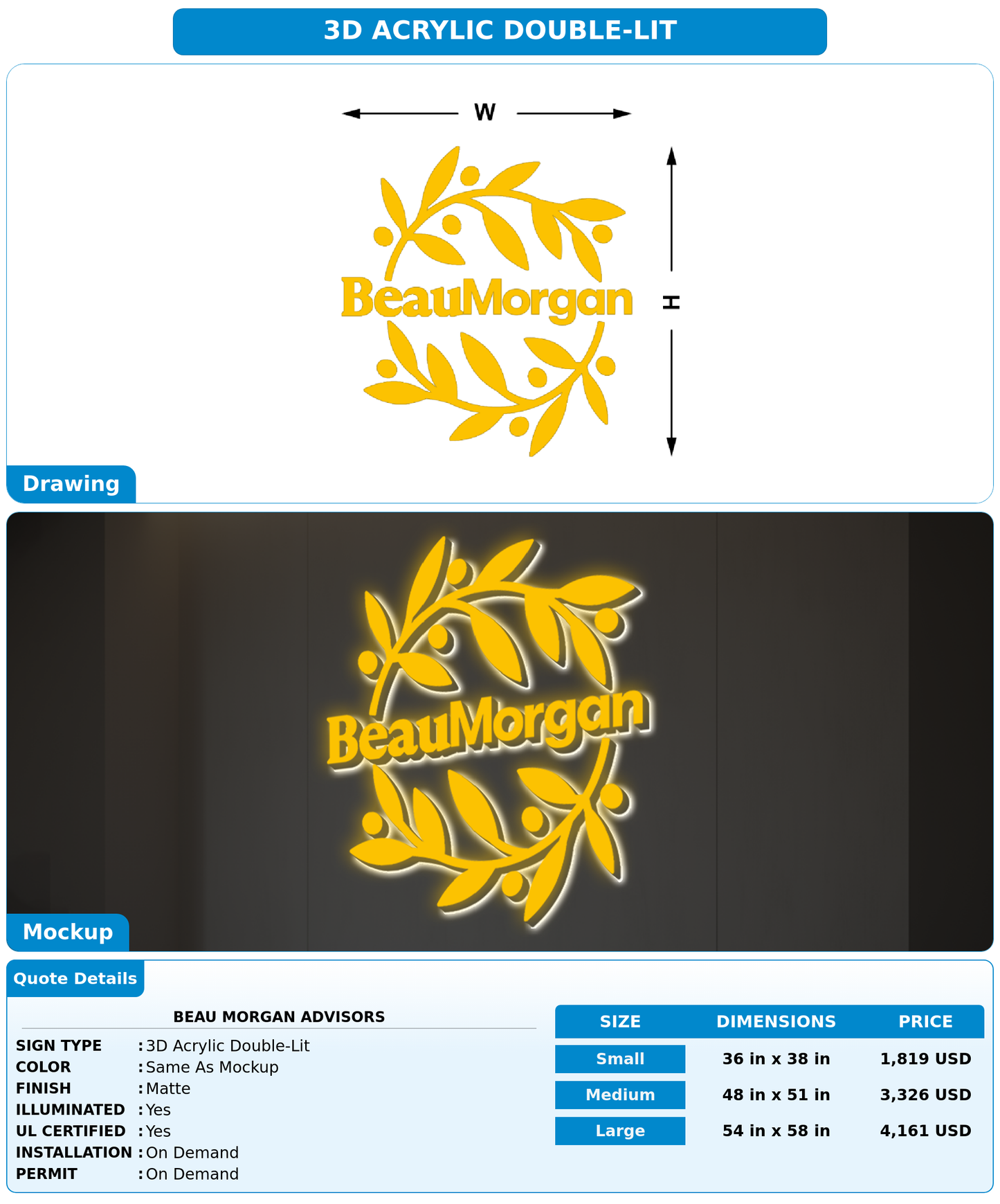 CUSTOM MOCKUP SIGN FOR Beau Morgan Advisors