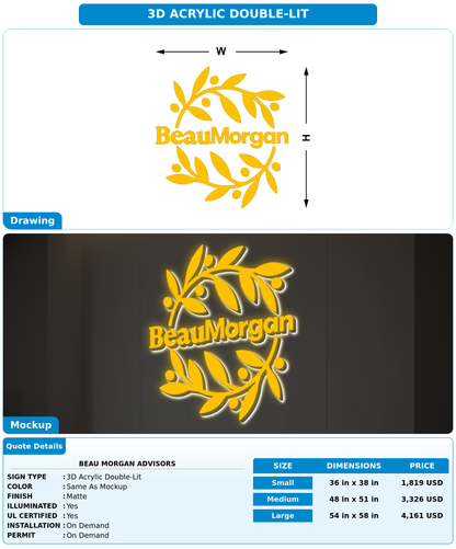 CUSTOM MOCKUP SIGN FOR Beau Morgan Advisors