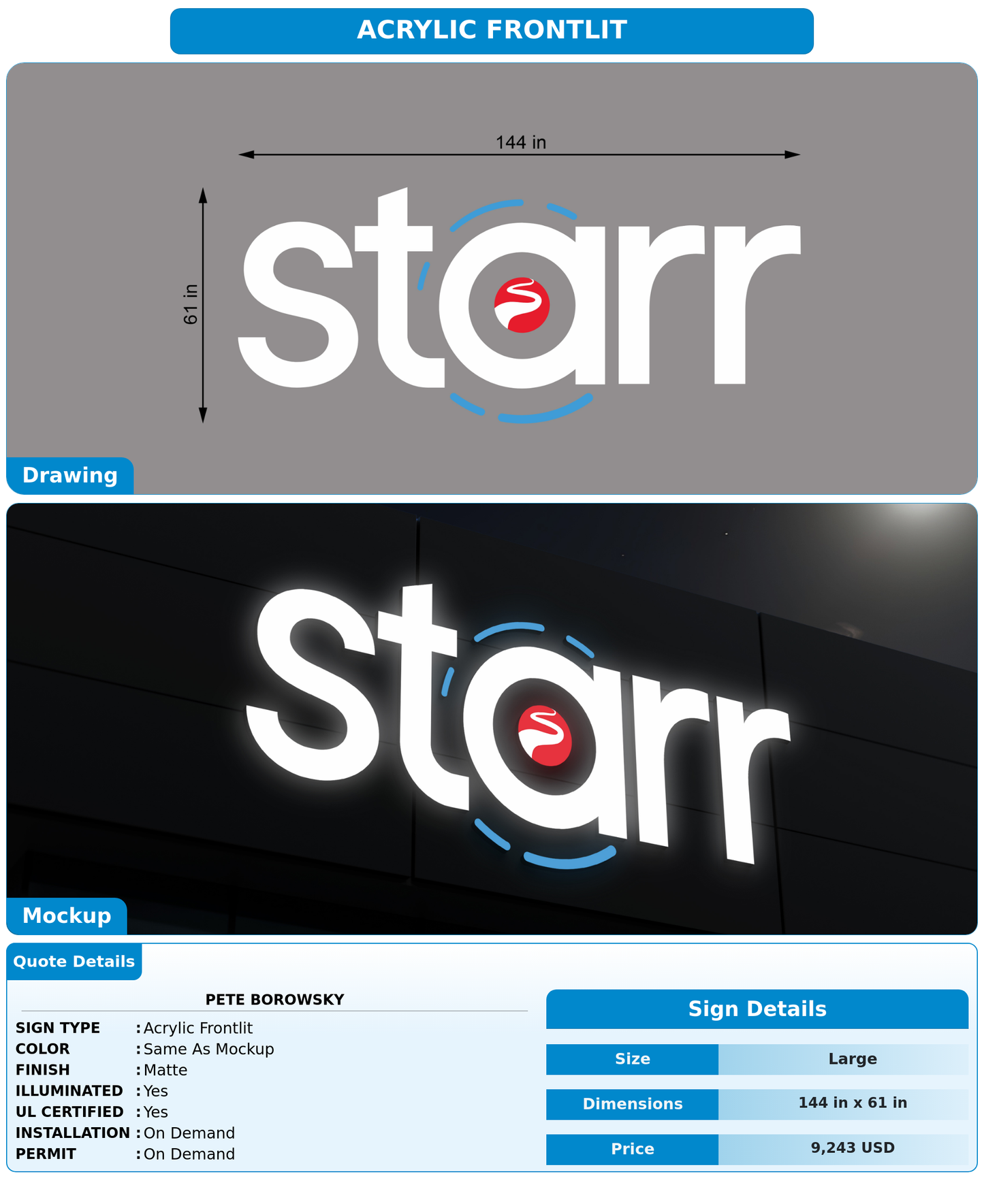 CUSTOM MOCKUP SIGN FOR Pete Borowsky