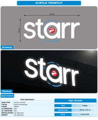 CUSTOM MOCKUP SIGN FOR Pete Borowsky