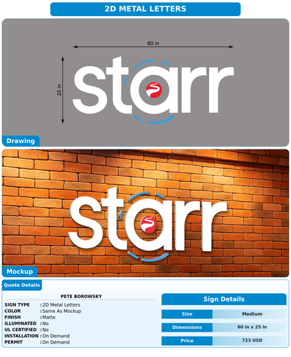 CUSTOM MOCKUP SIGN FOR Pete Borowsky