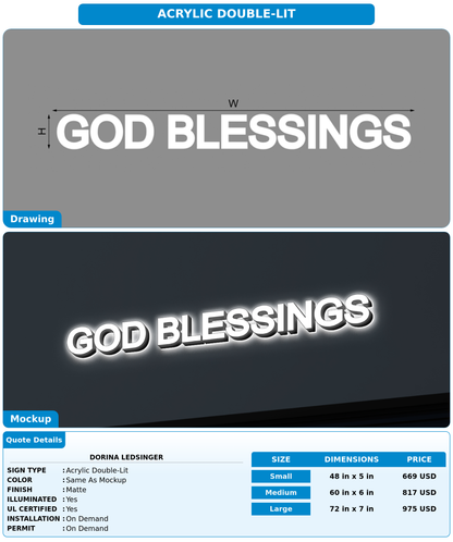CUSTOM MOCKUP SIGN FOR Dorina Ledsinger