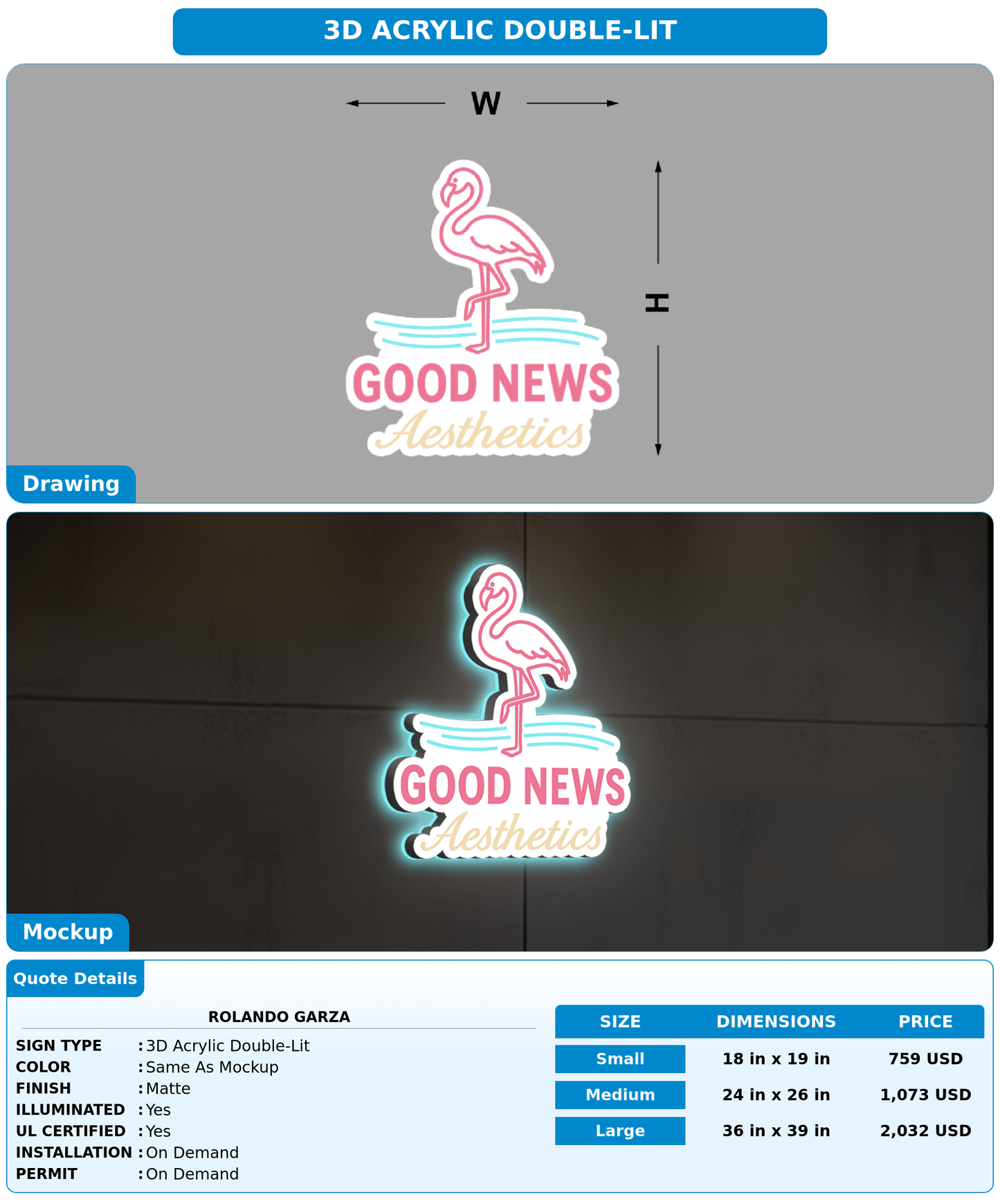 CUSTOM MOCKUP SIGN FOR Rolando Garza