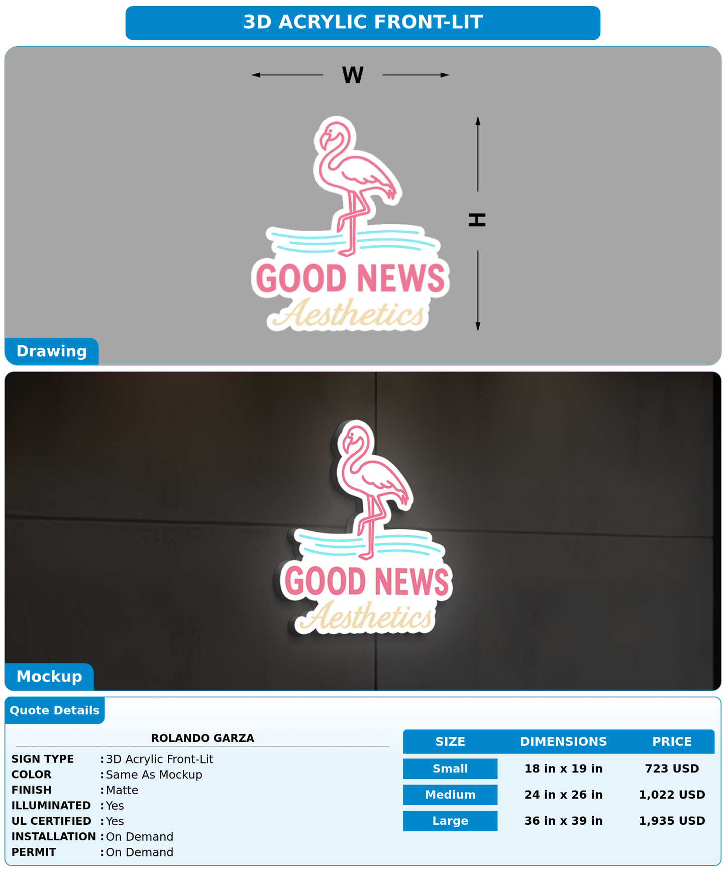 CUSTOM MOCKUP SIGN FOR Rolando Garza