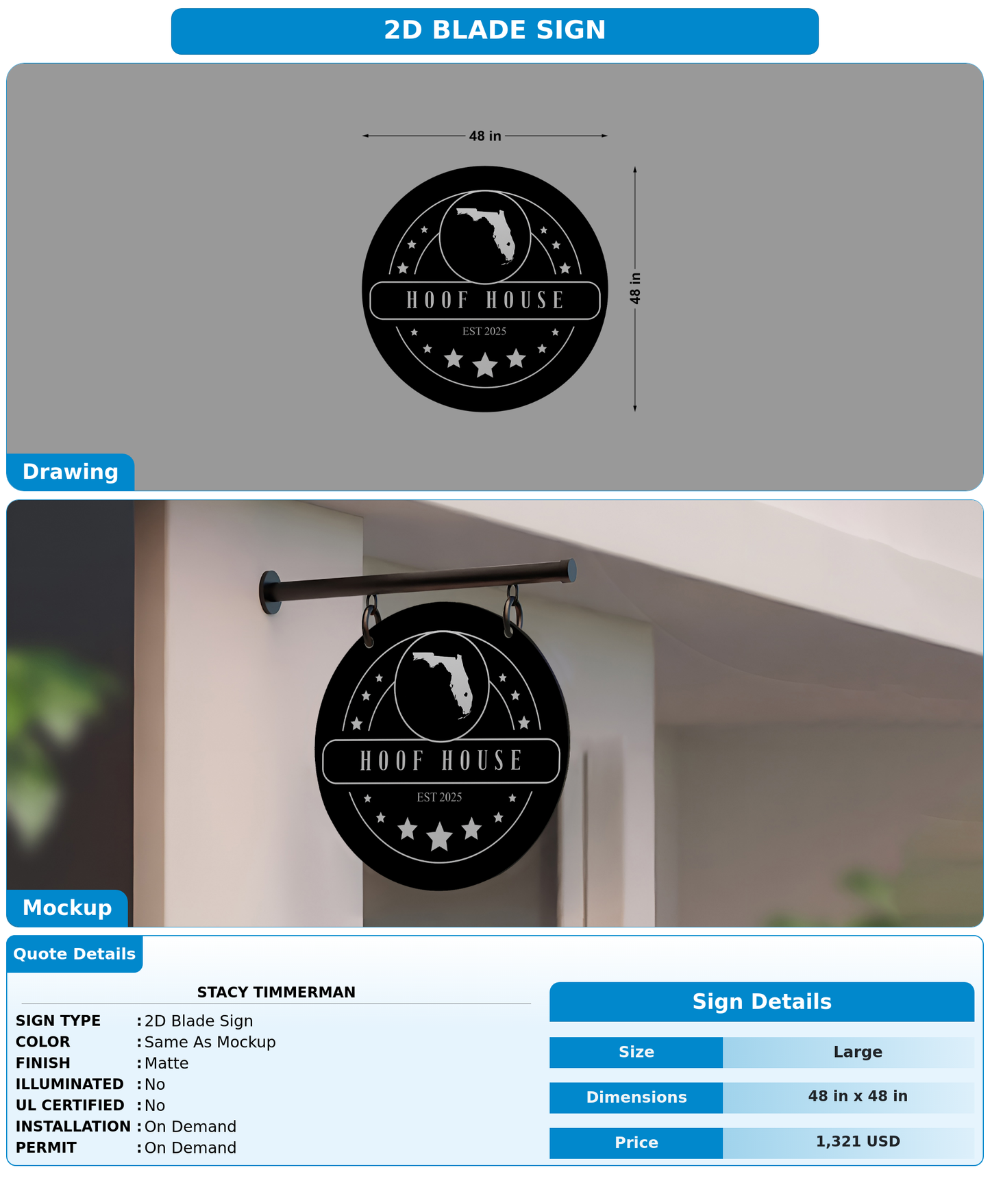 CUSTOM MOCKUP SIGN FOR Stacy Timmerman