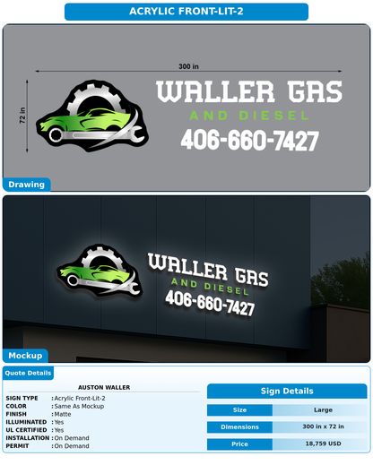 CUSTOM MOCKUP SIGN FOR Auston waller
