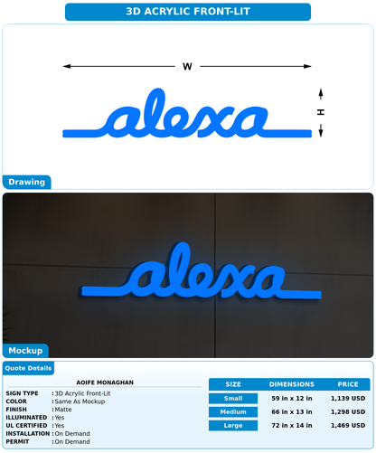 CUSTOM MOCKUP SIGN FOR Aoife Monaghan