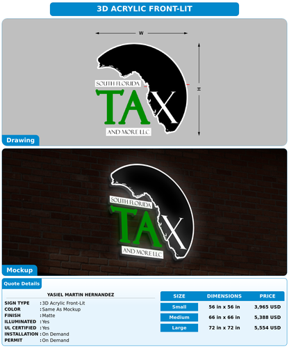 CUSTOM MOCKUP SIGN FOR Yasiel Martin Hernandez