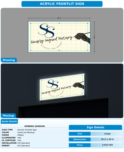 CUSTOM MOCKUP SIGN FOR Kimberly Johnson