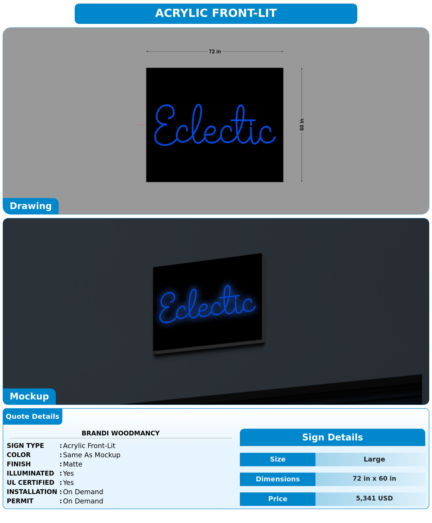CUSTOM MOCKUP SIGN FOR Brandi Woodmancy