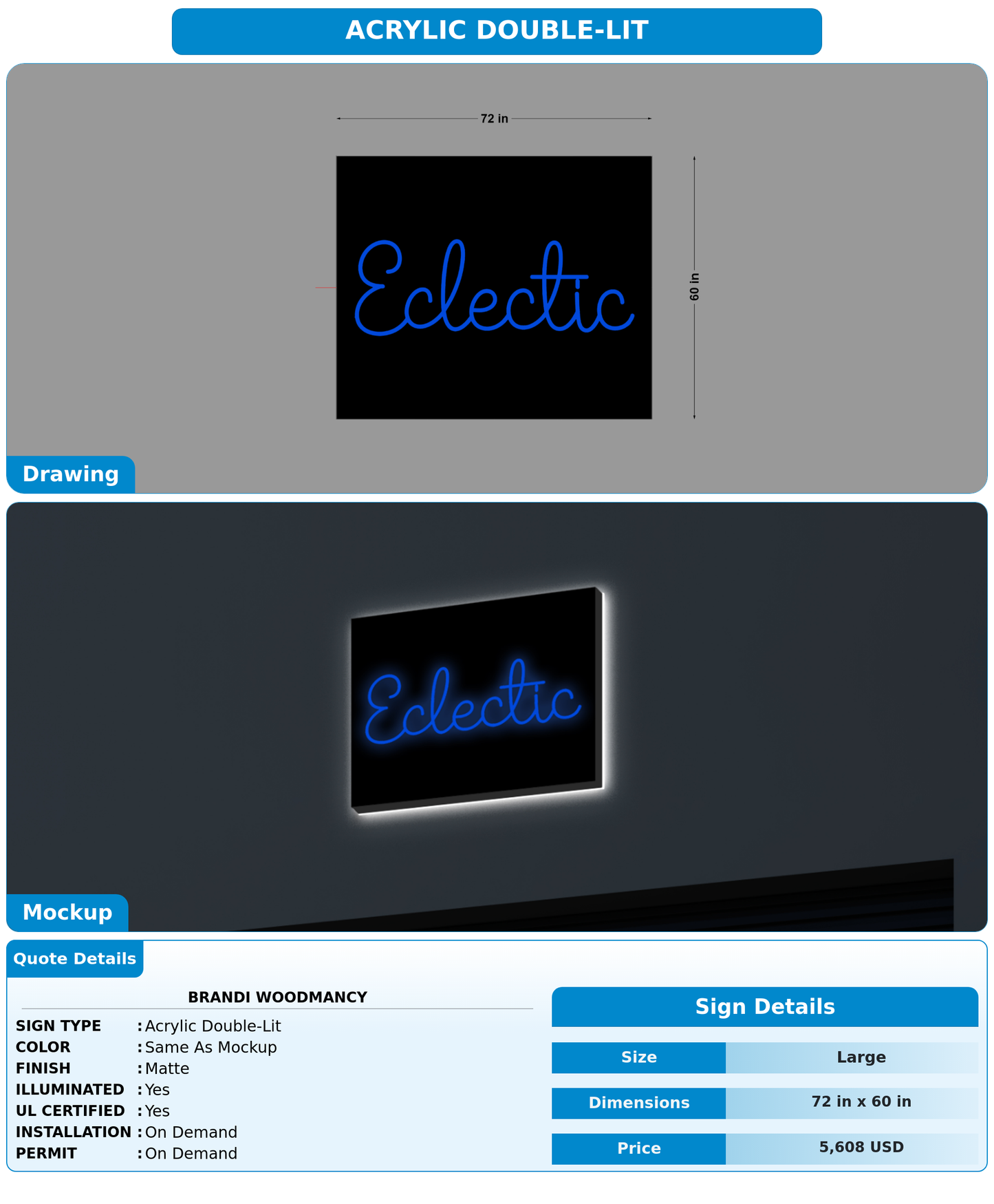 CUSTOM MOCKUP SIGN FOR Brandi Woodmancy