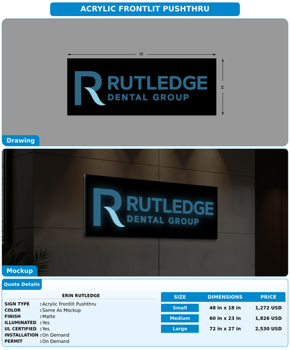 CUSTOM MOCKUP SIGN FOR Erin Rutledge