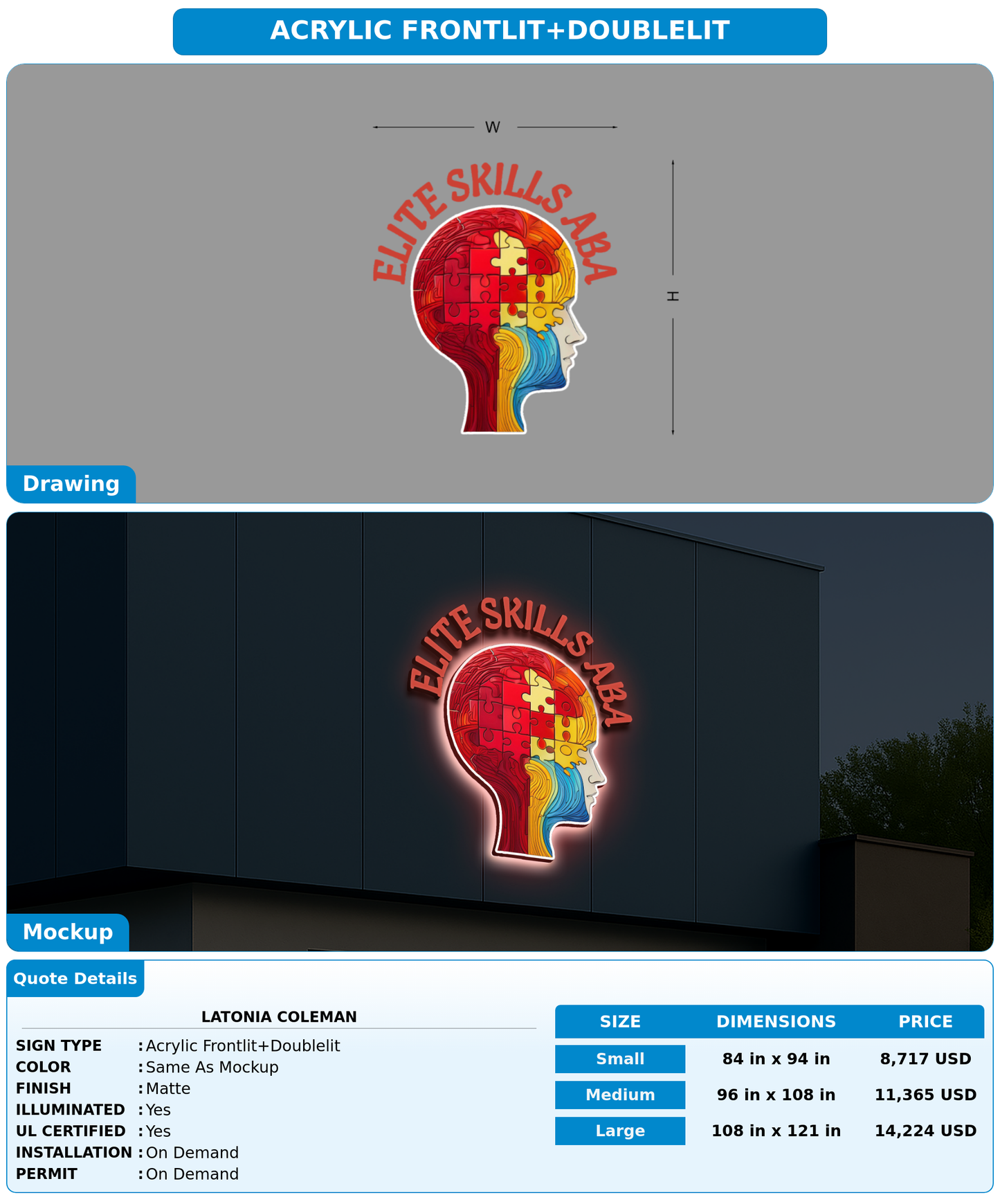 CUSTOM MOCKUP SIGN FOR Latonia coleman