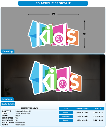 CUSTOM MOCKUP SIGN FOR Elisabeth Brown