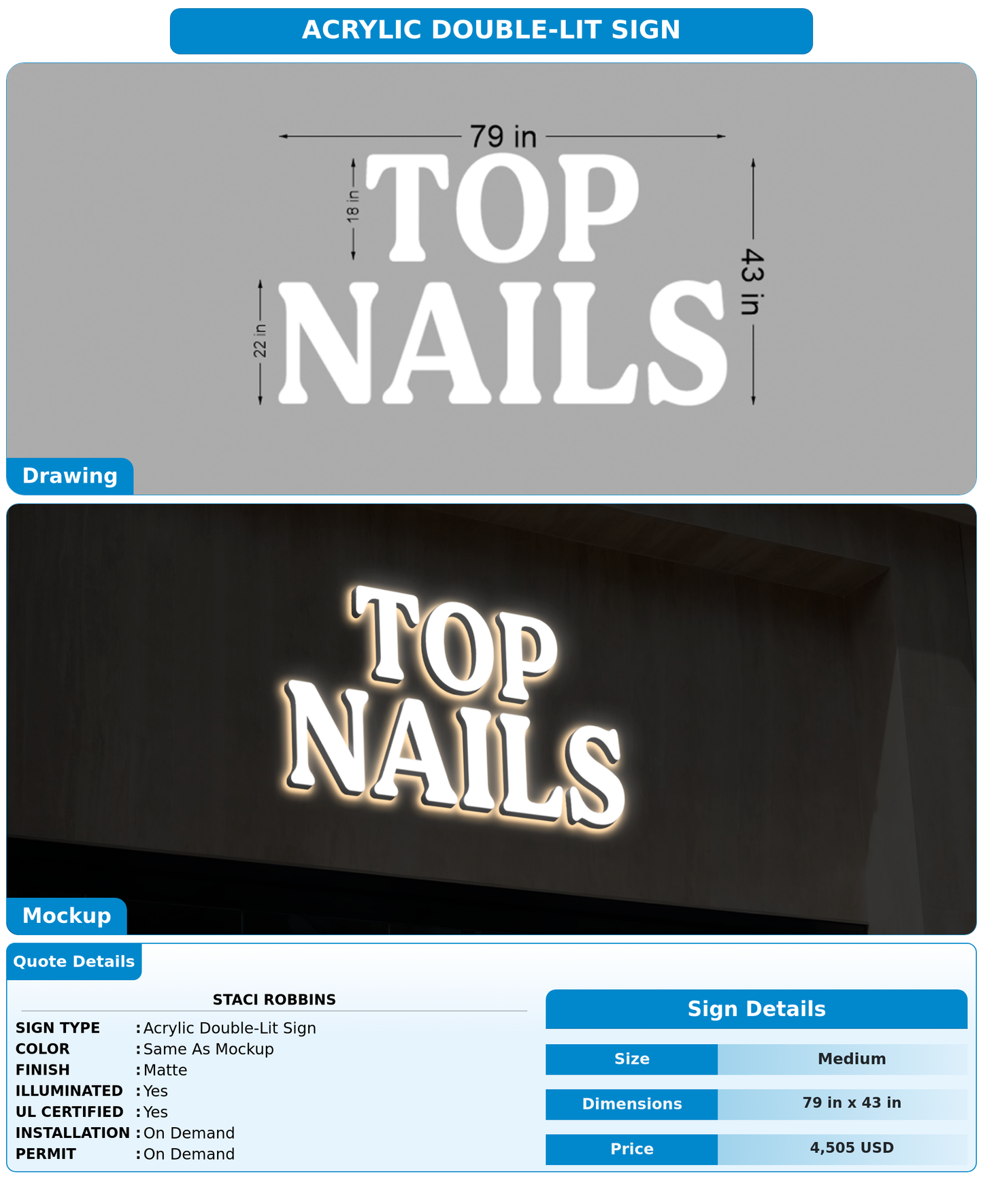 CUSTOM MOCKUP SIGN FOR Staci Robbins